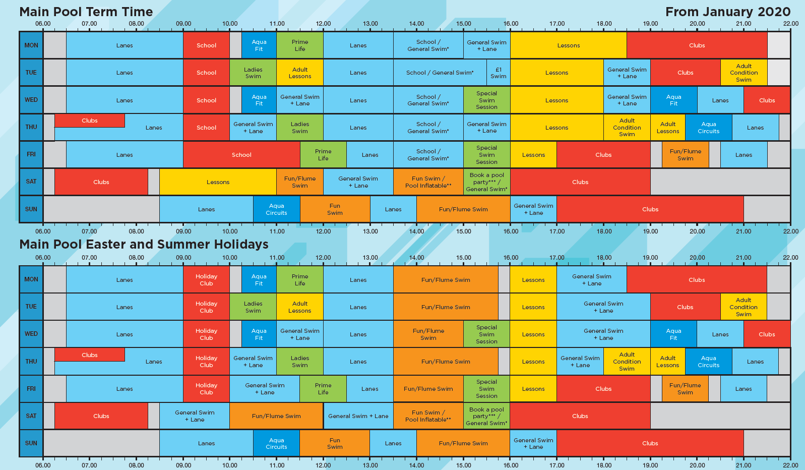 Teignbridge Leisure Newton Abbot Pool Timetable
